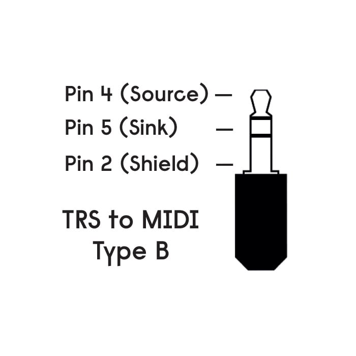 Pin перевод. (TRS-Midi Type-a) на 5-Pin Midi Jack. Midi TRS Type a распайка. Midi TRS кабель распайка. Midi TRS Type a circuit.
