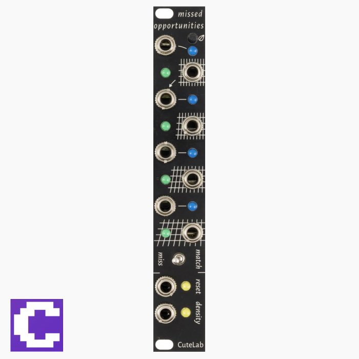 CuteLab - Missed Opportunities - Full DIY Kit