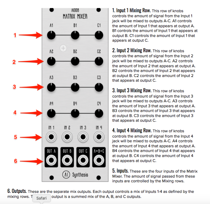 AI008 Eurorack Matrix Mixer Full DIY Kit Thonk DIY Synthesizer Kits & Components