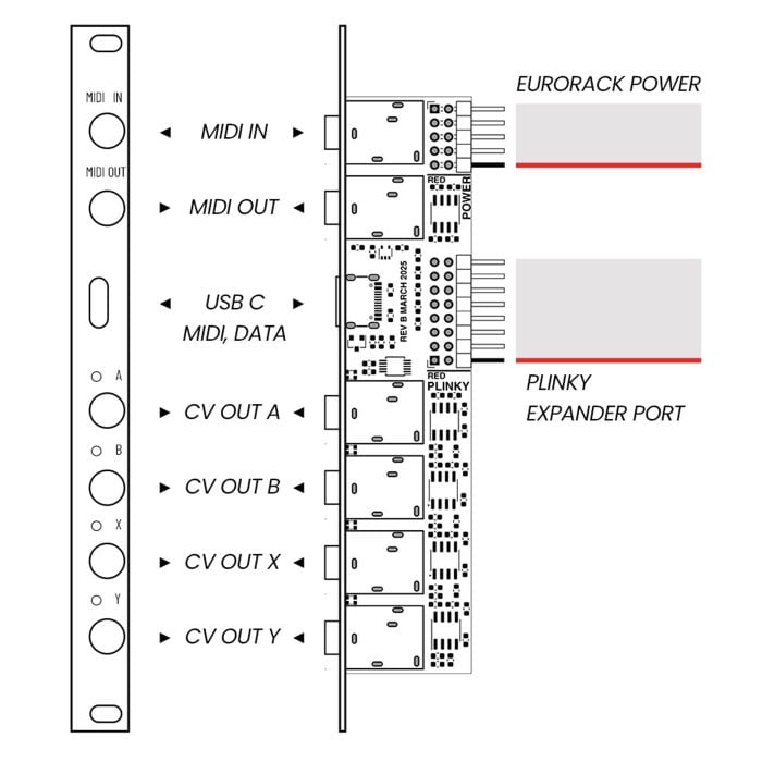 Making Sound Machines – Plinky Eurorack Expander – Assembled Module - Image 6