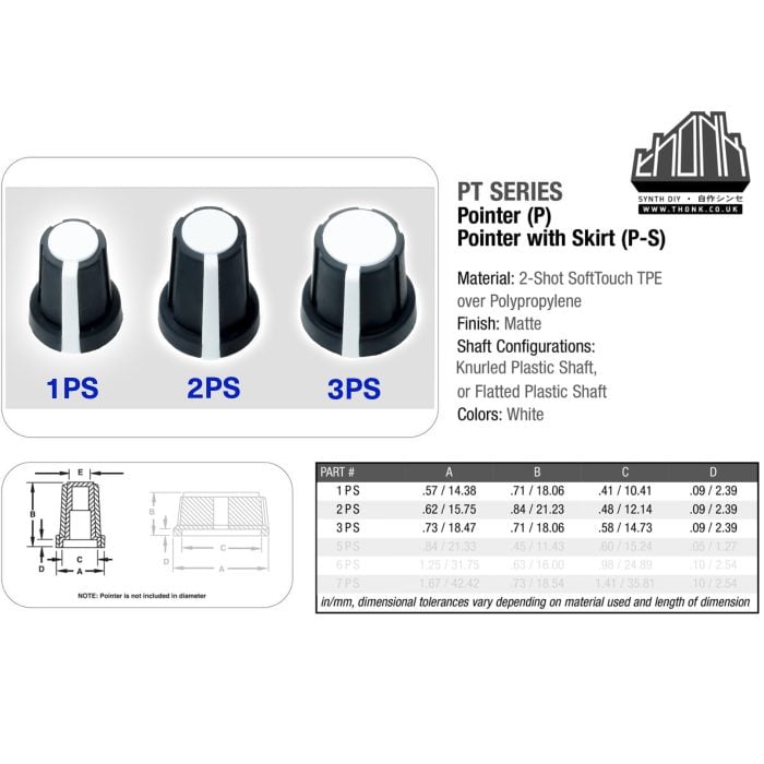 Mutable Instruments Knobs - Image 10