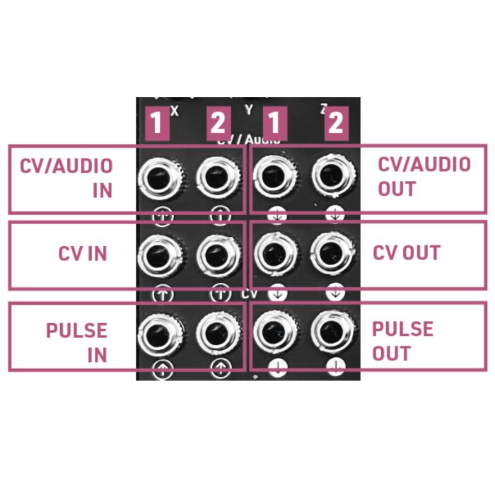 Music Thing Modular - Workshop Computer - Full DIY kit - Image 7