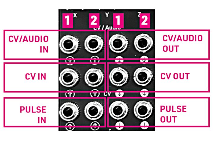 Music Thing Modular - Workshop Computer - Assembled Module - Image 8