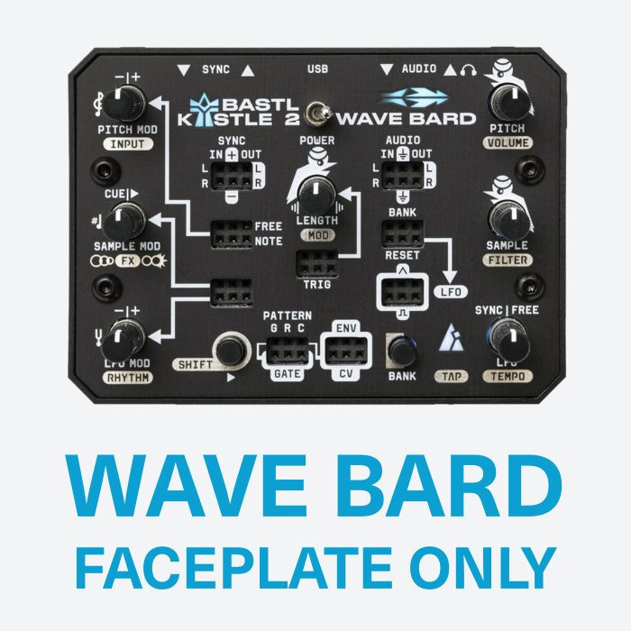 Bastl Instruments - Kastle 2 Faceplates - Image 2